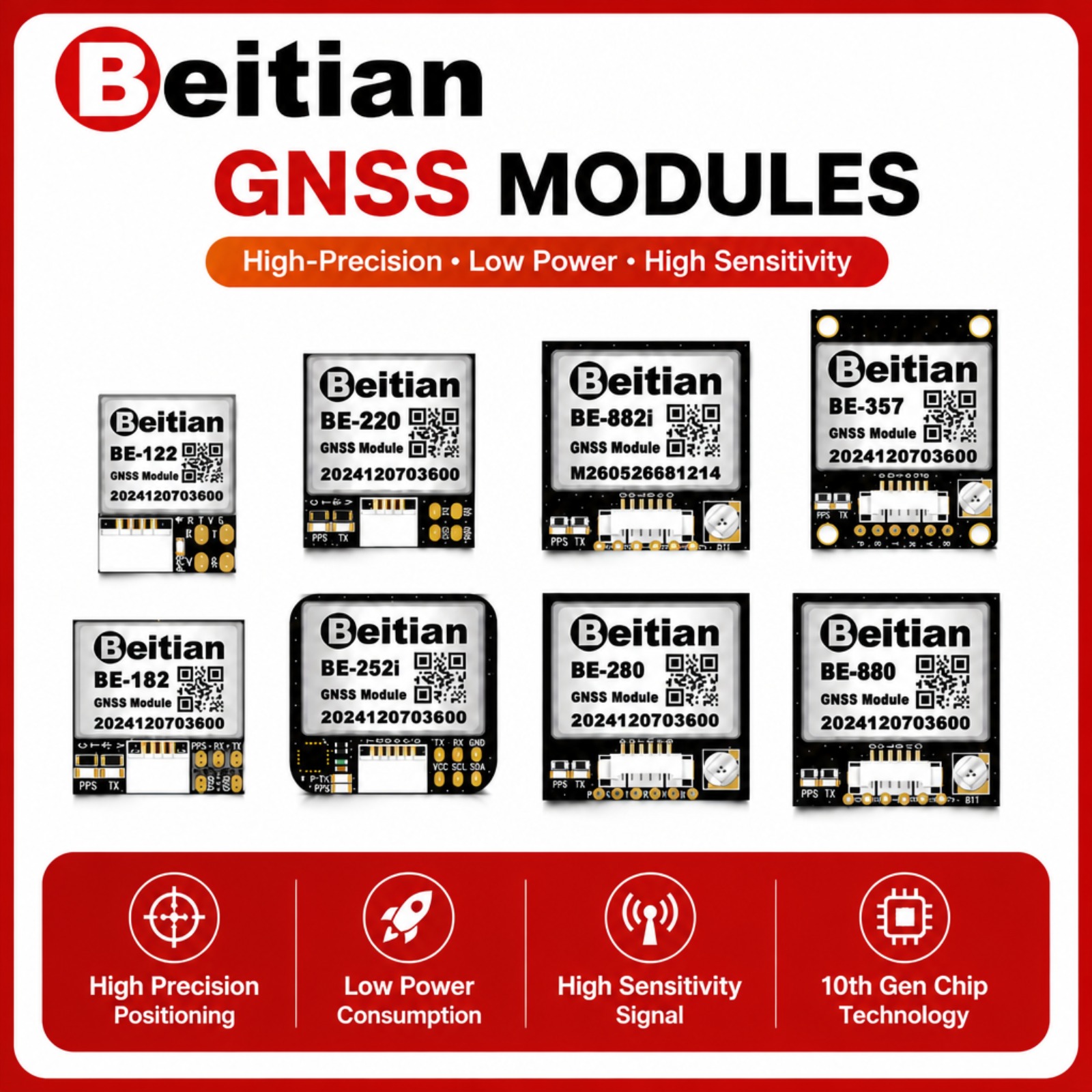 Módulo de Brújula GNSS de Trip - Gps Module Drone reseña y precio