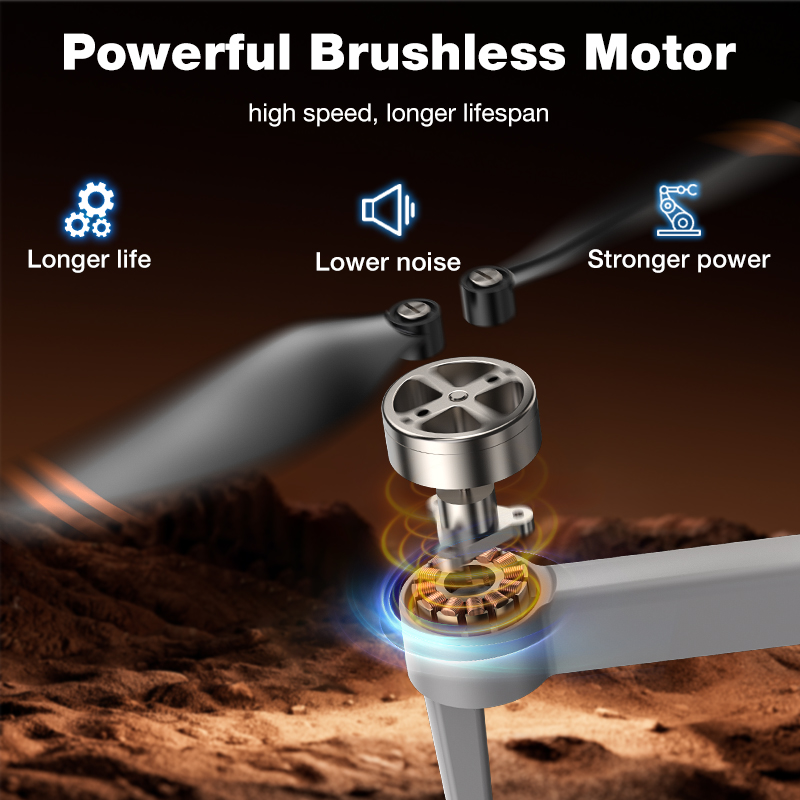 NUEVO Dron L017 Pro con Motor  - Gps Module Drone reseña y precio